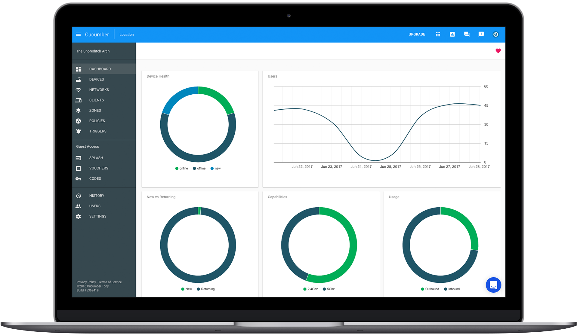 WiFi management dashboard